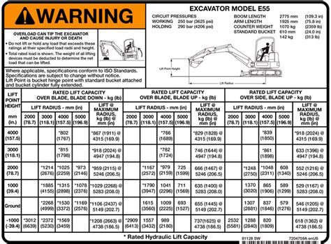 mini excavator bobcat 320|bobcat mini excavator size chart.